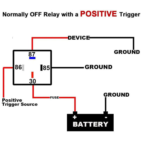 Wiring diagram for 4 Pin 40 And 30 Amp 12 Volt DC Waterproof Automotive Relay with positive trigger setup.