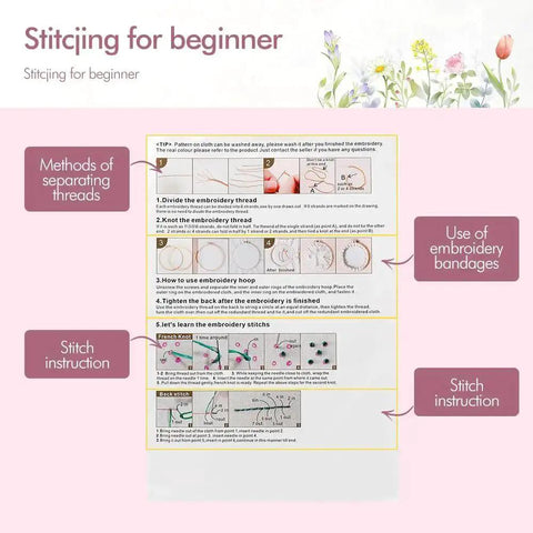 Step by step instructions from Four Pack Embroidery Kit For Beginners And Adults DIY Starter Set With Flower Patterns Cross Stitch