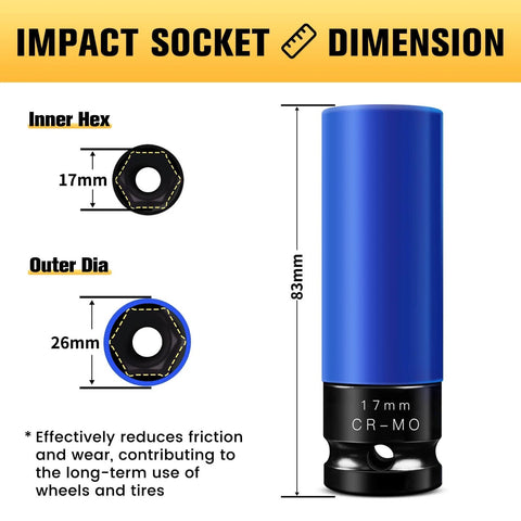 17mm Half Inch Drive Wheel Protector Impact Socket Set Non Marring Lug Nut Thin Wall Deep Sockets Chrome Molybdenum Steel 6 Point Color Coded Protective Sockets For Wheel Hub Tire Changes Racing And High Performance Vehicles dimensions and features displayed.