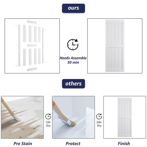 Comparative assembly process of 30 Inch By 84 Inch MDF Sliding Barn Door With Hardware Kit And Handle Pre Drilled Holes No Brainer Setup Waterproof PVC Surface White H Frame Solid Slab For Home Office Living Room Kitchen Barn Space.