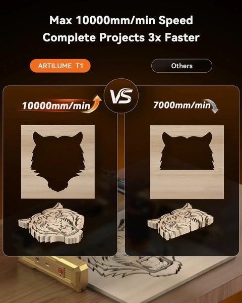 Comparison of wood engravings speed with Foldable 7W Laser Engraver With 0.01mm Precision, Portable DIY Laser Cutter For Wood Leather Acrylic And Coated Metal, 200x150mm Working Area, Compact Engraving Machine For Small Businesses And Makers showcasing 10000mm/min vs 7000mm/min results.