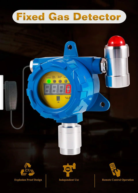 Industrial fixed gas detector with EX LEL sensor, safety alarms, suitable for industrial spaces, NIST traceable USA calibration, in-use view.