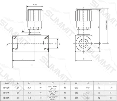Diagram of a Hydraulic In Line Adjustable Variable Flow Control Valve With Free Rev Flow One Quarter Inch NPT for 5000 PSI and 11 GPM.