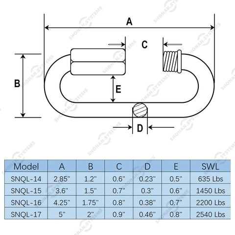 Diagram of Marine Grade Stainless Steel 316 Quick Links, dimensions specifications, and load capacities chart.