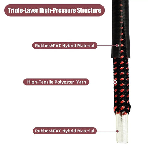Cross-section of Beefy Heavy Duty Hybrid Air Hose For Industrial Compressors One Quarter Inch By Twenty Five Foot 600 PSI