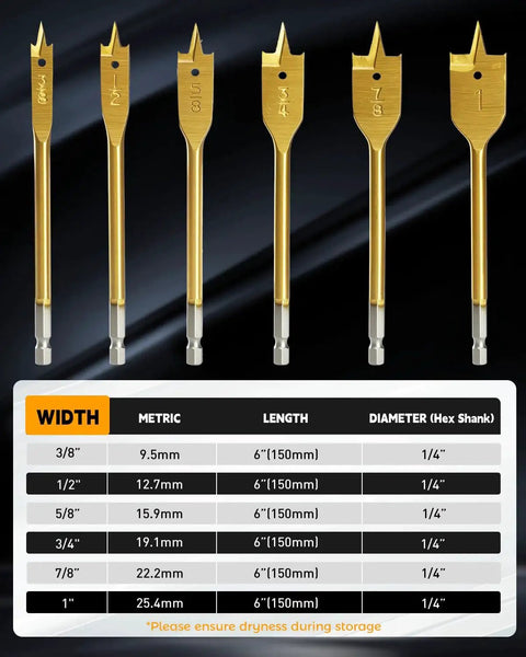 Spade Drill Bit Set With Titanium Coated Carbon Steel Paddle Bits For Clean Holes In Woodworking Pro Grade 6 Piece 3 Eighths To 1 Inch Self Centering Start Debris Evacuation Hole Cutter Tools COMOWARE displayed with size chart.