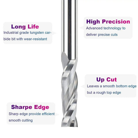 Pro Grade Solid Carbide Upcut Spiral Router Bit With One Half Inch Shank And One Half Inch Cutting Diameter For Wood Mortises And Dadoes Four Inch Total Length Two Inch Cutting Length Ideal For Plunge Mortises And Slots SpeTool, close-up view highlighting high precision, long life, and sharp edges.
