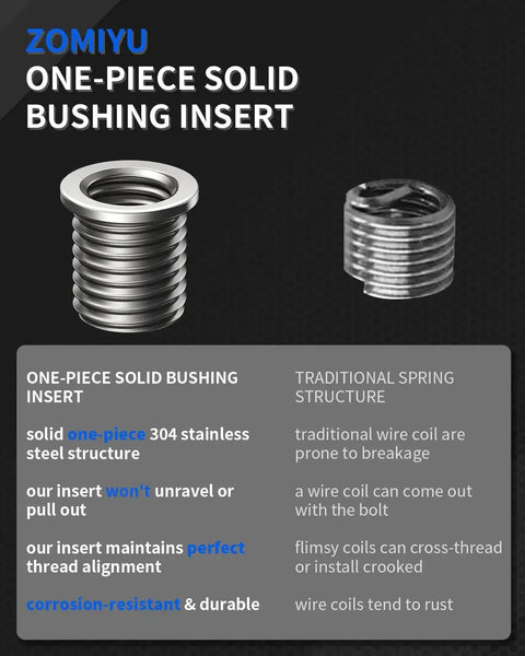 Comparison of one-piece solid bushing insert and traditional spring structure with product features highlighted.