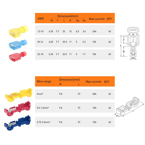Automotive T-Tap quick-splice wire terminals kit with self-stripping nylon insulated male disconnects; 120 pcs.