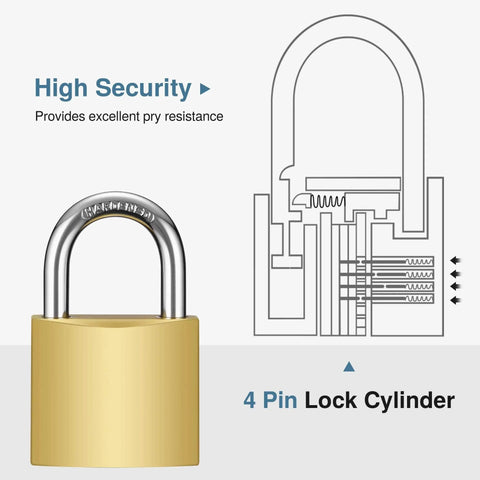 Illustration of Two Pack Keyed Padlocks Waterproof 33mm Locker Locks with internal 4 pin lock cylinder diagram.