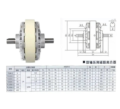 Dual-shaft electromagnetic powder brake/clutch assembly with gray metal housing and beige friction discs, 24V