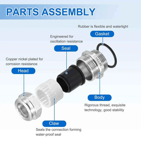 Detailed parts of Three Eighths Inch NPT Cable Glands IP68 Waterproof Strain Relief Cord Grip Connector showing gasket, seal, and claw.