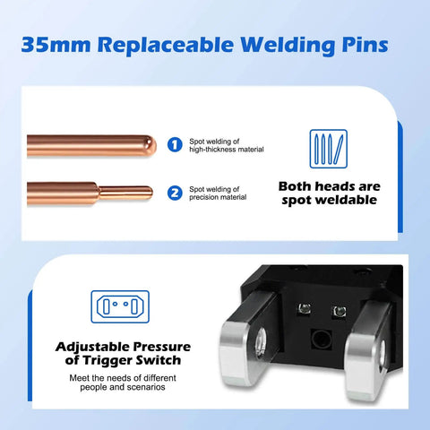 Close-up of 35mm replaceable welding pins for 2500A Spot Welder For 18650 And 21700 Battery Packs, showing copper tips.