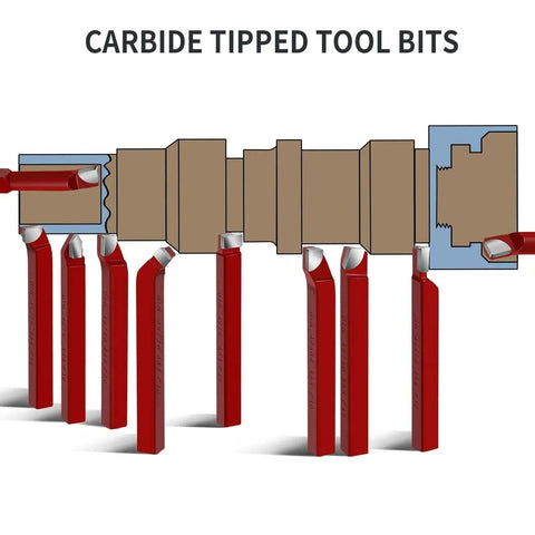 Eleven Piece Five Sixteenth Inch Carbide Tip Lathe Cutter Tool Set For Metal Turning Boring And Chamfering With DIN Spec Lathe Tools And Pro Grade Durable 45 Steel Holders shown in use