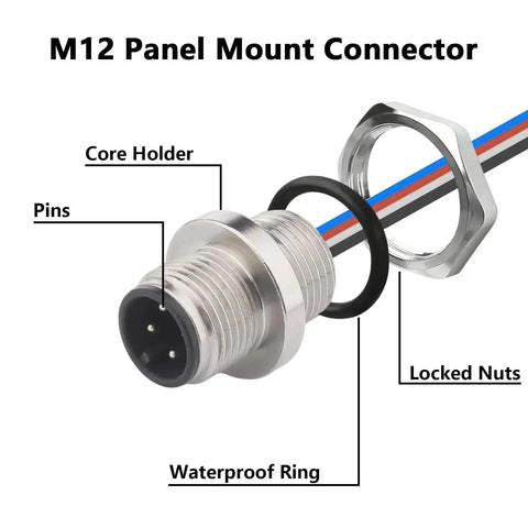 IP67 M12 4 Pin A Coded Male Connector Cable 0.7ft Rear Bulkhead Panel Receptacles with labeled core holder, pins, and waterproof ring