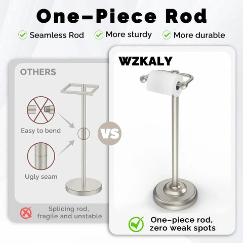 Comparison of one-piece rod free standing toilet paper holder with pivoting post, brushed nickel finish, heavy weighted base, versus others