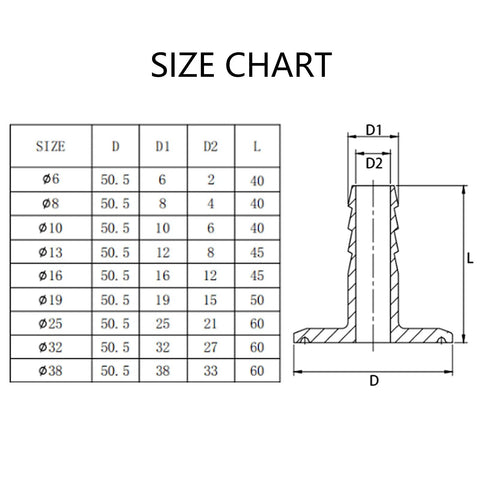 Metaland sanitary adapter size chart: 1.5" tri-clamp to 3/8" barb, stainless, ferrule OD 50.5mm diagram.