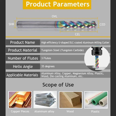 Product specifications of 1/8 Inch Carbide Square End Mill For Aluminum And Copper, 3 Flute, DLC Coating, U Type Design, shown with materials.