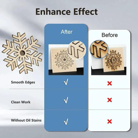 Comparison chart showing the effects of the Honeycomb Laser Bed For Falcon A1 Laser Engraver on wood engraving quality.