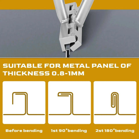 Diagram of 2 In 1 Hand Seamer And Roofing Tool For Standing Seam Metal Panels with bending stages for 0.8-1mm metal thickness