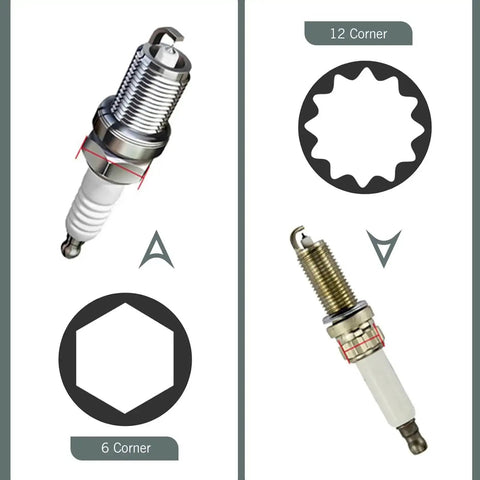 Image comparing 6 corner and 12 corner designs for Heavy Duty Spark Plug Socket With 12 Point Spline Drive And Leaf Spring Clamp.