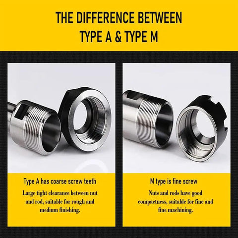 Comparison of Type A and Type M steel screw nuts for CNC milling, highlighting coarse and fine screw teeth differences.