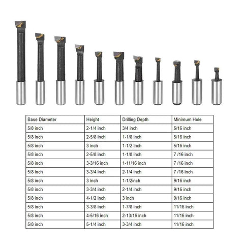 12 Piece F1 Type Five Eighths Inch Boring Cutter CNC Milling Tools Kit Set High Speed Steel displayed with size chart