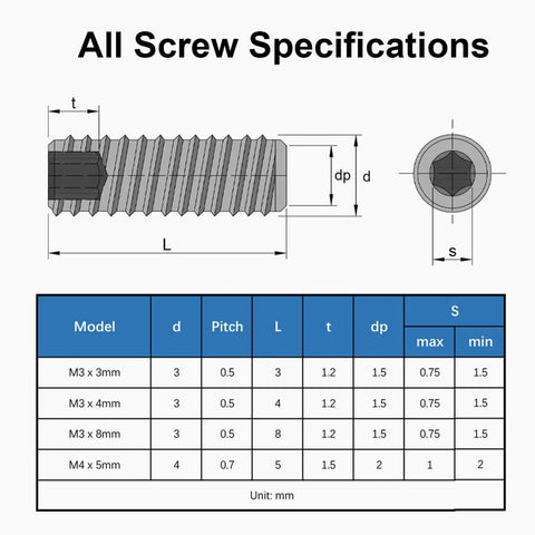 Diagram of M3 X 3mm Flat Cup Point Set Screws, 304 Stainless Steel, Internal Hex Allen Drive, with specifications and dimensions