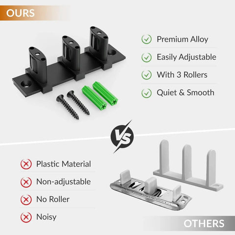 Comparison of three roller adjustable floor guide for siding closet doors and bypass sliding doors aluminum construction.