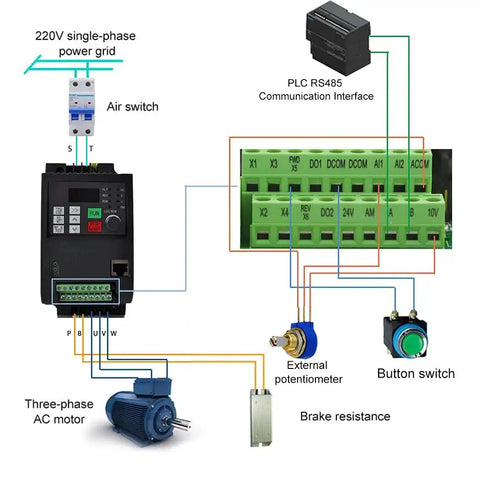 Wiring diagram for 2.2KW 220V VFD Inverter Frequency Converter with Brake For Spindle Motor Speed Control, 1 to 3 Phase Output.