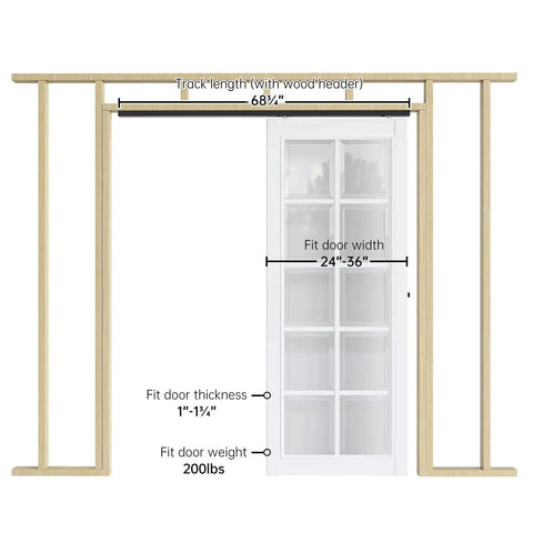 Diagram of Six Foot Sliding Pocket Door Hardware Kit Black With Aluminum Box Rail, showing track length and door specifications.