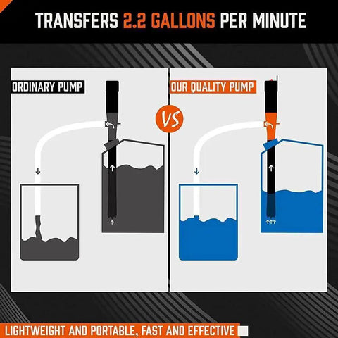 Comparison of ordinary pump vs. Portable Battery Powered Fuel Transfer Pump 2.2 GPM Siphon For Gas And Liquid.