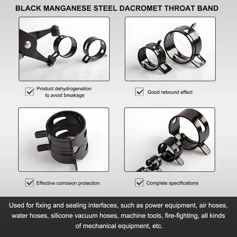 Close-up of black manganese steel hose clamps with text labels highlighting features for leak-proof sealing and even tension.