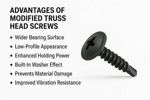 150 Count Pro Grade Heavy Duty Self Drilling Sheet Metal Screws With Phillips Modified Truss Head One Half Inch Long Black Phosphate Finish Self Tapping For Quick One Step Install On Metal Studs And Wire Lath benefits listed next to a screw image