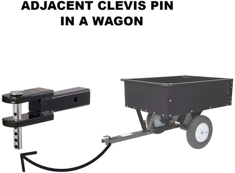 Beefy Adjustable Clevis Pin Kit For Trailers And Heavy Equipment Seven Sixteenths By Two And A Half Inch Zinc Steel Pins shown installed in wagon hitch.