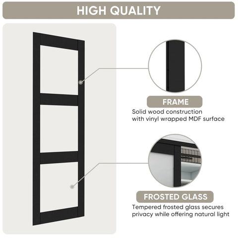 Sliding Closet Door 48 Inch Wide Two Panels Each 24.5 Inch Wide, 3 Lite Frosted Glass Bypass With Hardware Kit info diagram