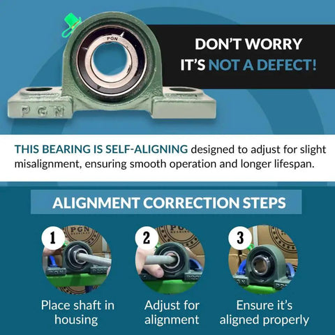 Infographic of Mounted Pillow Block Bearings Pack Of 2 Self Aligning Chrome Steel UCP208 24 highlighting self-alignment feature.