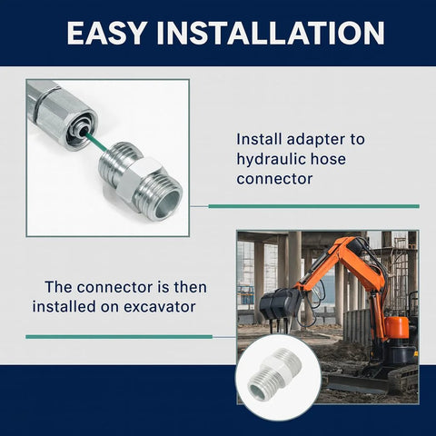M14-M14 hydraulic hose fittings adapter, two-piece steel connectors for mini excavator hydraulic line installation.