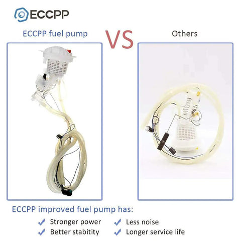 Comparison of ECCPP fuel pump vs competitors, highlighting ECCPP's stronger power, better stability, less noise, longer service life.