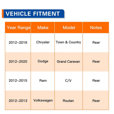 Vehicle fitment chart for Pair Of Rear Wheel Hub And Bearing Assemblies Direct Fit For 2012-2016 Chrysler Town And Country, 2012-2020 Dodge Grand Caravan, 2012-2015 Ram C V, And 2012-2013 VW Routan With ABS.