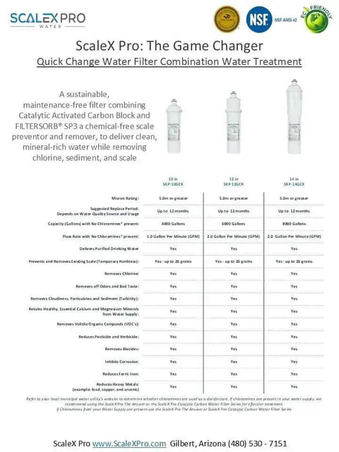 Game Changer 10in water filter replacement product sheet with NAC scale prevention and coconut shell carbon block filtration details.