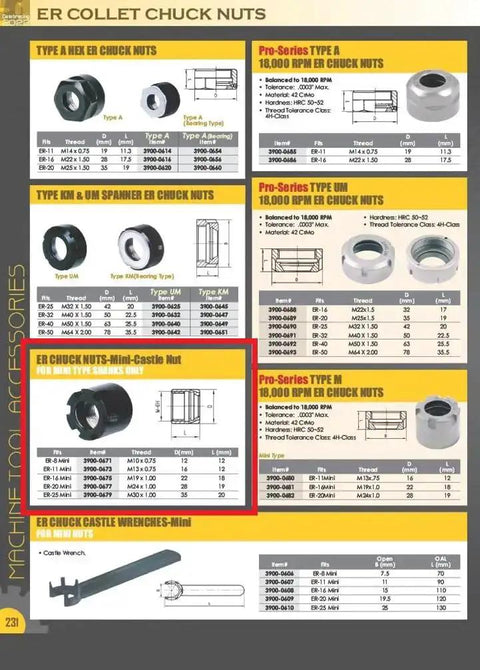 Mini Collet Chuck Nut For ER-25 With M30 X 1 Thread, 20 mm Length, shown in catalog with specifications