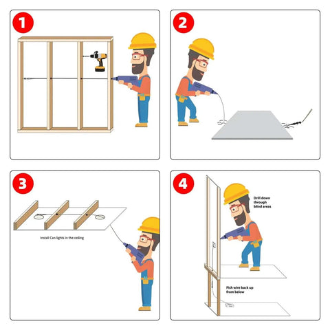 Illustration showing Flexible Drill Bit For Wire Pulling With Guide Ball Kit, demonstrating use in wall and ceiling installation.