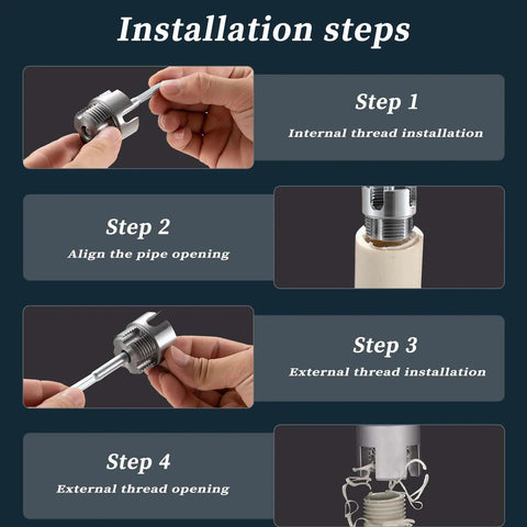 Installation steps for All In One 5 Piece Plumbing Threading Tool Kit with internal and external threading on PVC pipe.