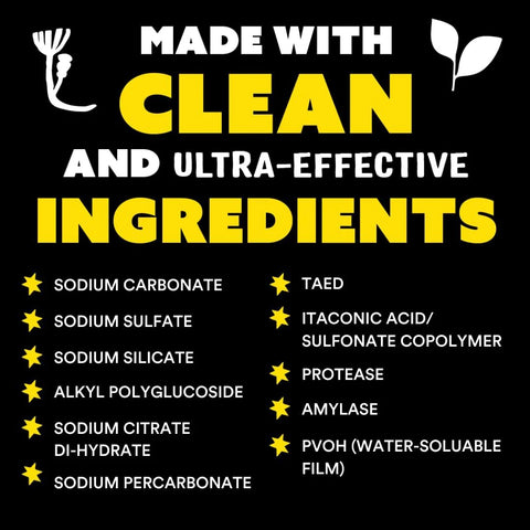 List of clean and ultra-effective ingredients for dishwasher detergent pods, including sodium carbonate and protease.