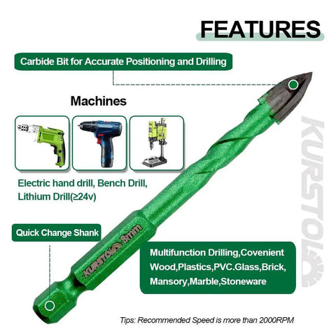 Masonry Diamond Drill Bit Set With Ten Carbide Bits And Quick Change Shank For Concrete Brick Tile Wood And Plastic Includes Sizes One Quarter Inch Five Sixteenth Inch Three Eighths Inch And One Half Inch Industrial Grade Tungsten Carbide Tips, showing bit features and compatible machines.