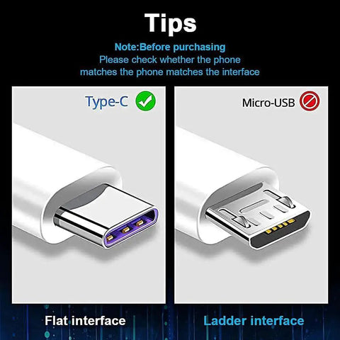 Comparison of USB Type-C and Micro-USB connectors highlighting compatibility for CarPlay USB A To USB C Cable For iPhone 17 16 15 And iPad Pro.