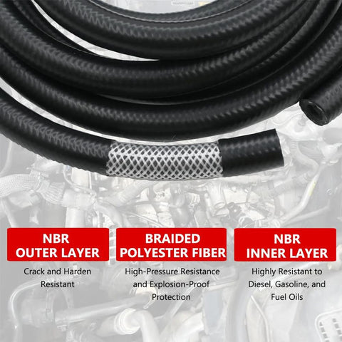 Push-on fuel hose, black with braided outer sleeve, 19mm ID, 10 ft length