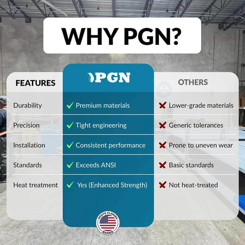Comparison chart highlighting PGN's features versus others, showing durability, precision, and enhanced heat treatment.