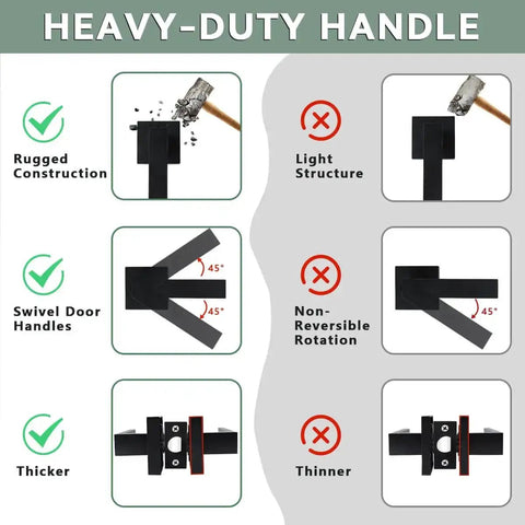Comparison of heavy-duty versus light structure features of Passage Door Levers Set In Black Heavy Duty Keyless Door Handles.